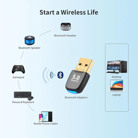 Techsuit - Bluetooth адаптер BlueJet (A20) - за компютър, Bluetooth 5.4, Plug&Play, EDR&BLE - черен
