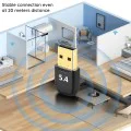 Techsuit - Bluetooth адаптер BlueJet (A20) - за компютър, Bluetooth 5.4, Plug&Play, EDR&BLE - черен