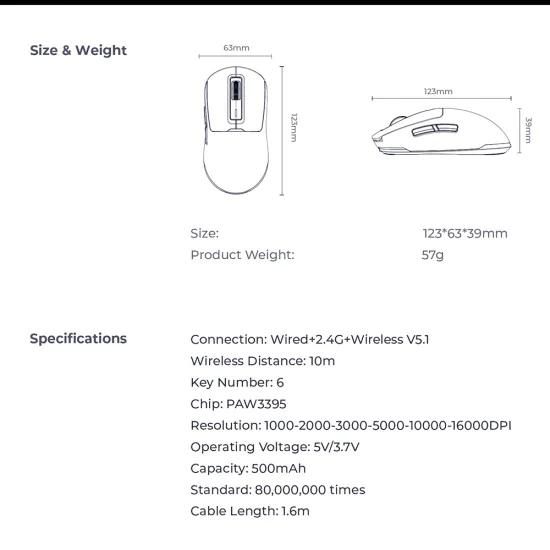 Havit - Безжична геймърска мишка (MS969WB) - 1000 - 16000DPI, LED светлини, 150mAh, 1.6m, 5V - Черна / Лилава