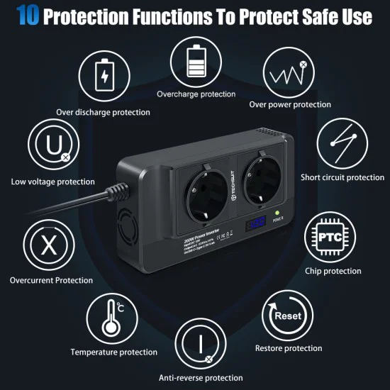 Протектор За Тип - Автомобилен Инвертор PowerDriveX (IA2) - C, 2x USB