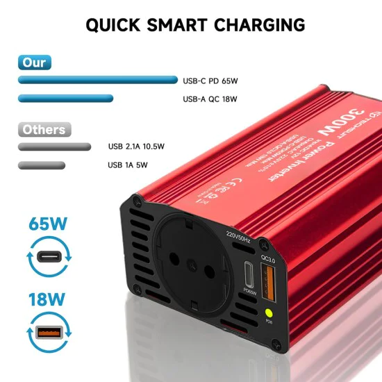 Techsuit - Автомобилен инвертор FlexiCarVolt (IA1) - Type-C, USB-A, Джобен контакт, PD65W, 300W - Червен