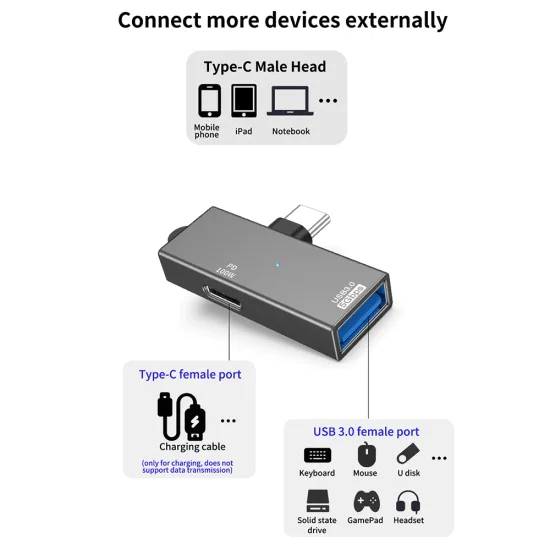Протектор за Тип - Адаптер DataBlitz (A21) - C, USB3.0, PD100W, 5Gbps