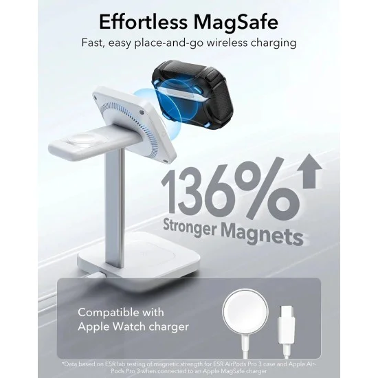 Калъф за Apple AirPods Pro 3 – с MagSafe – ESR Cyber FlickLock HaloLock – Черен