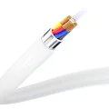3mk - Кабел за данни Hyper - USB-C към USB-C, 100W, 5A, 2m - Бял
