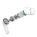 3mk - Безжични слушалки LifePods - Bluetooth V5.3, ANC технология, Touch Control - Бели