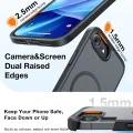 Калъф за iPhone 17 Pro Max - Torras - Guardian Magnetic Series - Прозрачен