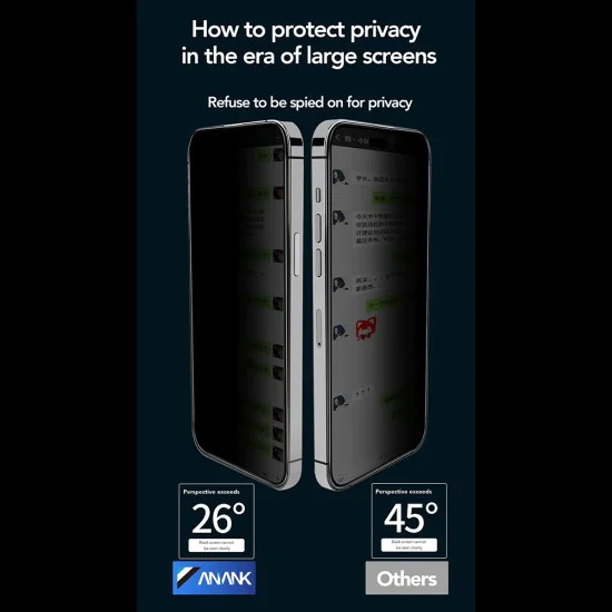 Протектор за iPhone 17 - ANANK - 2.5D 5X подсилен протектор за екран с инсталационна кутия - Черен