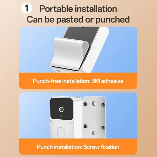 Видео домофон – Yesido Wireless Video Intercom Doorbell (KM27) – 2.4G, 2K HD, 1000mAh, 4.3 екран – Бял
