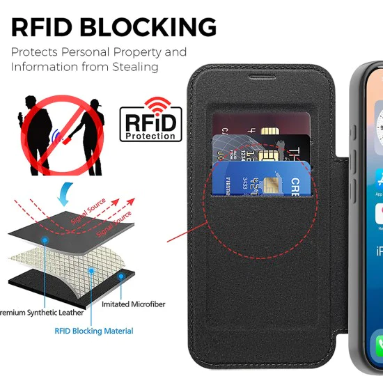 Калъф за iPhone 17 Pro - Techsuit - SmartMag Book Case - Светло Син
