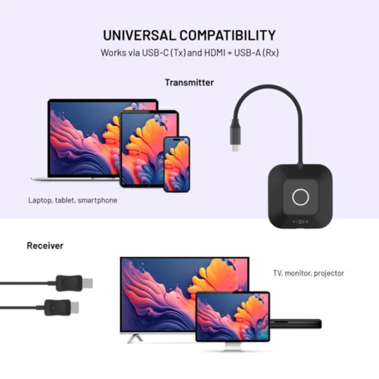 Fixed - Безжичен HDMI удължител AirLink (FIXA-AL-BK) - Plug&Play, 1080p Full HD, USB-C PD100W - Черен