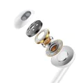 Жични слушалки Element Series – Mcdodo (HP-6071) – in-ear, Type-C, 1.2m – Бели
