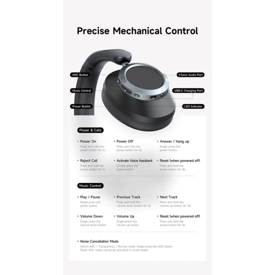 Безжични слушалки – Mcdodo T03 Series (HP-5820) – On-Ear, Bluetooth 5.4, 500mAh, ANC – Черен