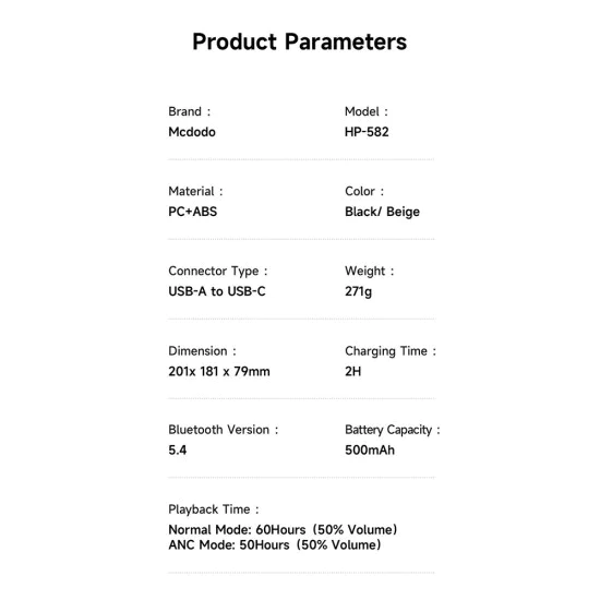 Безжични слушалки – Mcdodo T03 Series (HP-5820) – On-Ear, Bluetooth 5.4, 500mAh, ANC – Черен