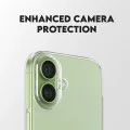 PanzerGlass® - CARE Моден калъф X-Ray Soft Basic - iPhone 17 - Прозрачен