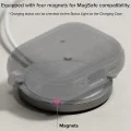 Калъф за Apple AirPods Pro 3 – Ringke Protection Case Onyx Magnetic – Мъхесто зелен