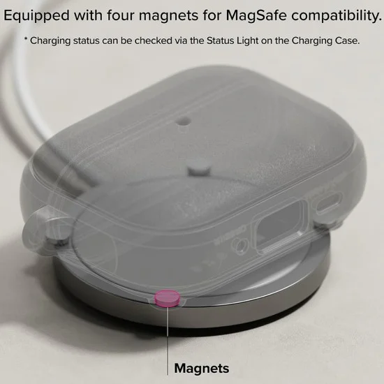 Калъф за Apple AirPods Pro 3 – Ringke Protection Case Onyx Magnetic – Мъхесто зелен