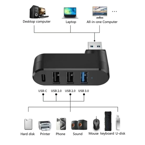 Techsuit - Докинг станция SplitterNode 4 в 1 (H17) - USB към 3x USB, 1x Type-C, 5Gbps, ABS, 180° въртене - Черна