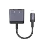 Аудио адаптер Lito (LA04T) - Type-C към Jack 3.5mm + Type-C, Поддръжка на разговори, Бързо зареждане, 60W - Черен