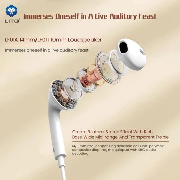 Жични слушалки – Lito (LF01A) – Jack 3.5mm, стерео, Half In-Ear, HD микрофон, 1.2m – Бели