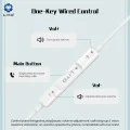 Жични слушалки – Lito (LF01A) – Jack 3.5mm, стерео, Half In-Ear, HD микрофон, 1.2m – Бели