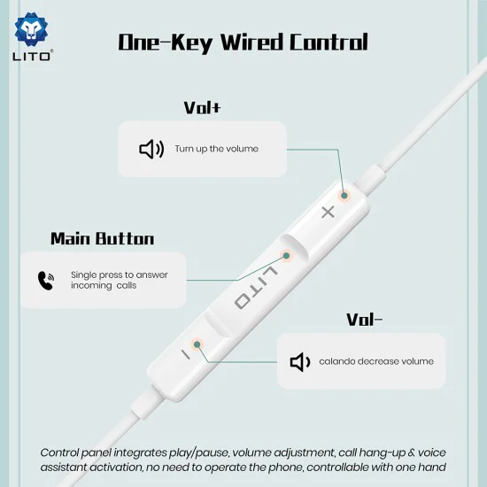 Жични слушалки – Lito (LF01A) – Jack 3.5mm, стерео, Half In-Ear, HD микрофон, 1.2m – Бели