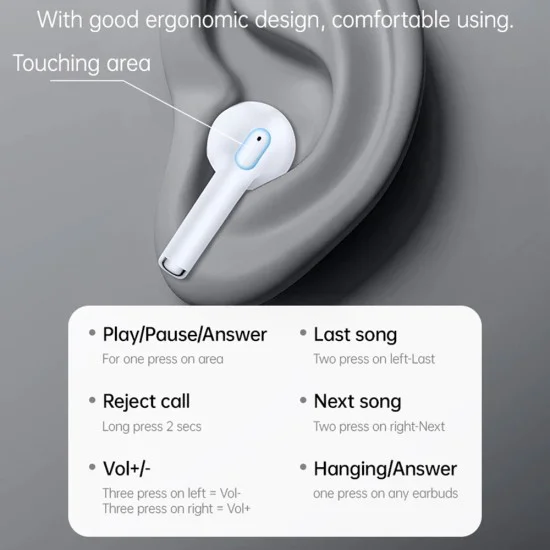 Безжични слушалки – Yesido Wireless Earbuds (TWS35) – Микрофон, Bluetooth 5.3, полу-в ухо дизайн, 250mAh – Бели