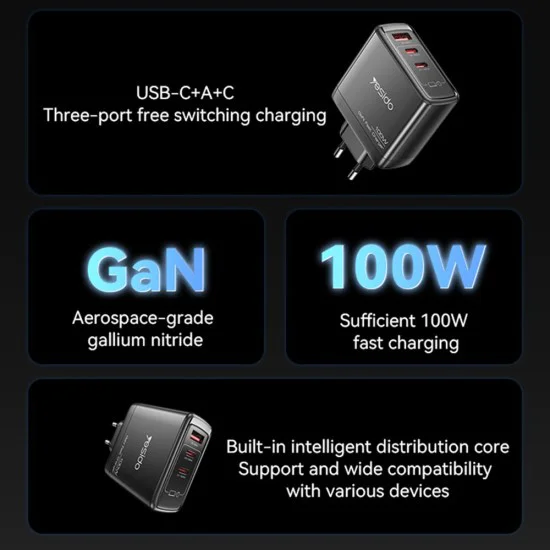 Зарядно за стена – Yesido Wall Charger (YC142) – GaN, бързо зареждане, 3 в 1, 2× Type-C, 100W – Черно