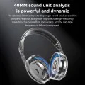 Безжични слушалки – Yesido Wireless Headphones (EP08) – Bluetooth V5.3, ANC, микрофон, 500mAh – Черни