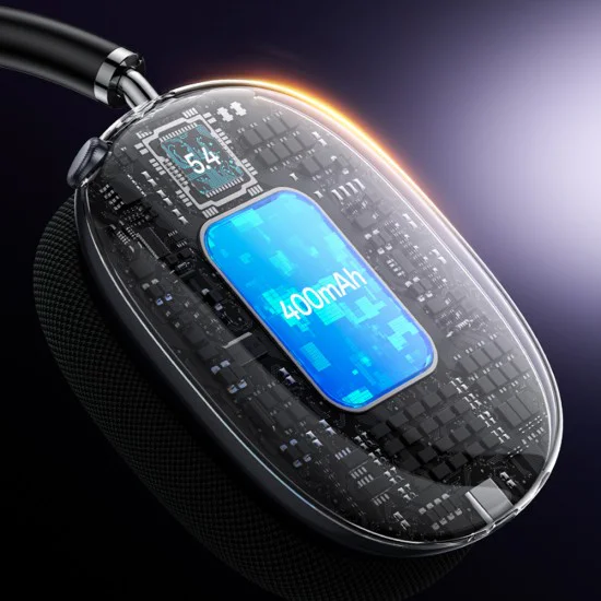 Безжични слушалки Yesido EP14 - с Bluetooth 5.4, 40mm Speakers, 400mAh - Черни