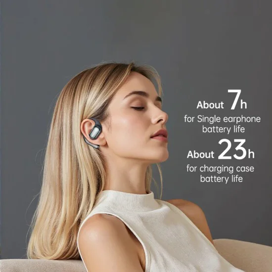 Безжични слушалки – Yesido Wireless Earbuds (YSP26) – Bluetooth V5.4, LCD, open-ear дизайн, 14.2mm говорител, 500mAh – Черни