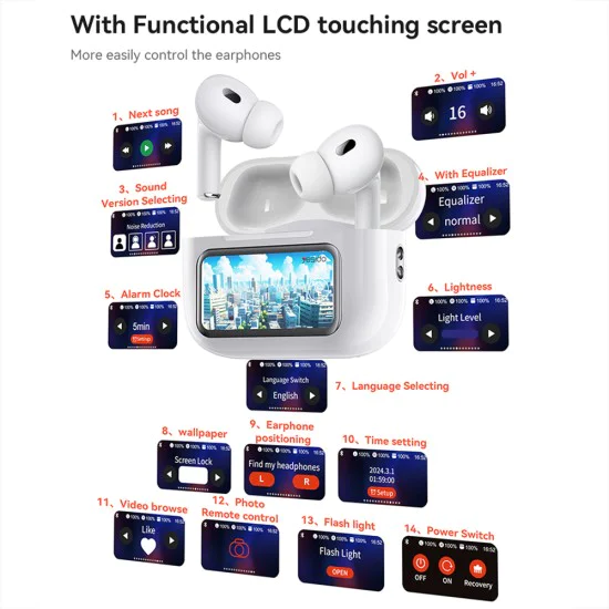 Безжични слушалки – Yesido Wireless Earbuds (TWS29) – LCD екран, TWS, микрофон, Bluetooth, в ухо дизайн, 360mAh – Бели