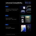 Зарядно за стена Spigen Essential (EE352EU) - USB + Type-C, 35W - Бяло