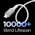 Кабел за данни Spigen Essential (EB24012CC) - Type-C към Type-C, 240W, 8K, 1.2м - Бял