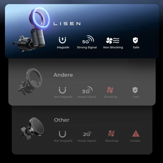 Стойка за кола (YL0224050012) за вентилация - Lisen - магнитен захват, сгъваема, 360° регулируема - Черно