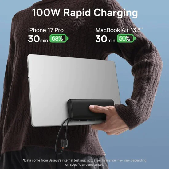 Външна батерия Baseus EnerFill FC41 (E0028N03) - два USB-C кабела, бързо зареждане, 100W, 20000mAh - Черен