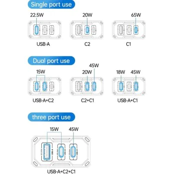 Зарядно устройство за стена Yesido YC101 - USB, 2x Type-C, GaN, Fast Charging, 65W, 5V/3A, CE, FCC, ROHS, VO - Черно