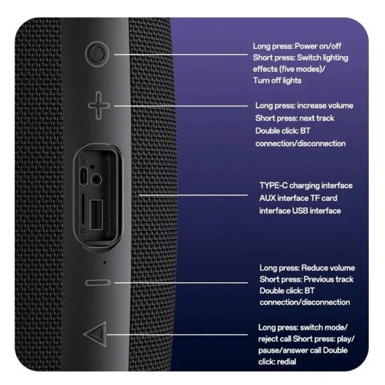 Безжична колонка Yesido YSW38 - Bluetooth 5.3, RGB Lighting, TWS, TF Card, USB, AUX, 2000mAh, 30W - Черна