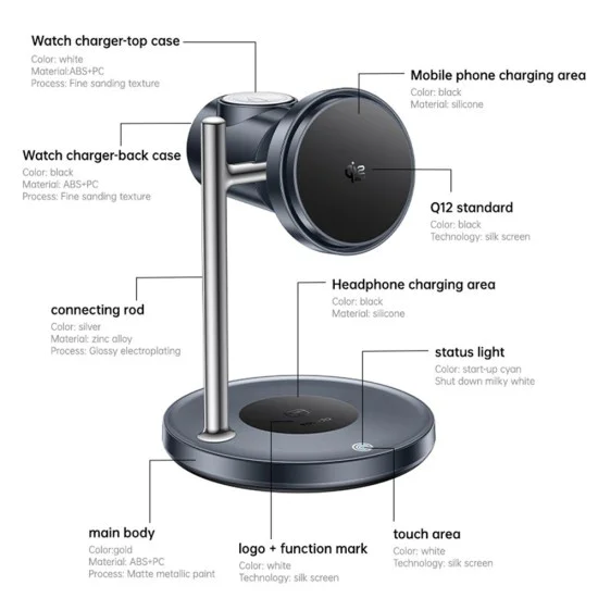 Стойка за безжично зареждане 3in1 Yesido DS40 - за Phone, Earphone, Watch с Touch Switch, Fan, Qi2.2, 25W, Type-C Cable - Черна