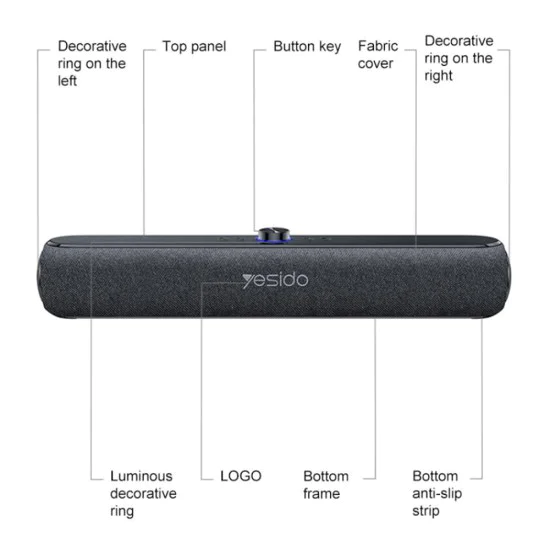 Безжична колонка Yesido YSW42 - Bluetooth 5.3, Type-C, TF, 2000mAh, 20W - Черна