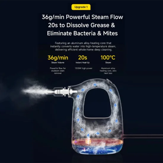 Ръчна парочистачка Deerma ZQ01 - елиминира 99,99% бактерии, 1300W, 100°C, 36g/min поток на парата - Бяла