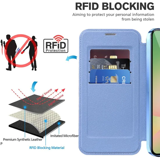 Калъф за Samsung Galaxy A57 5G - SmartMag Book Case - Techsuit - Светлосин