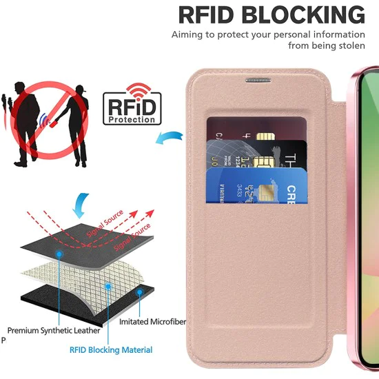 Калъф за Samsung Galaxy A37 5G - SmartMag Book Case - Techsuit - Розов
