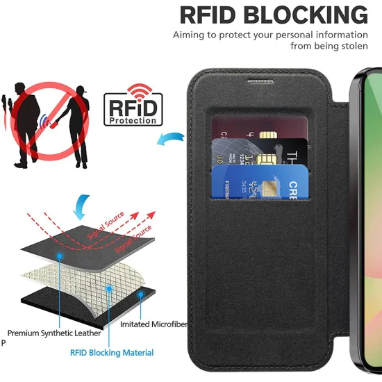 Калъф за Samsung Galaxy A37 5G - SmartMag Book Case - Techsuit - Черен