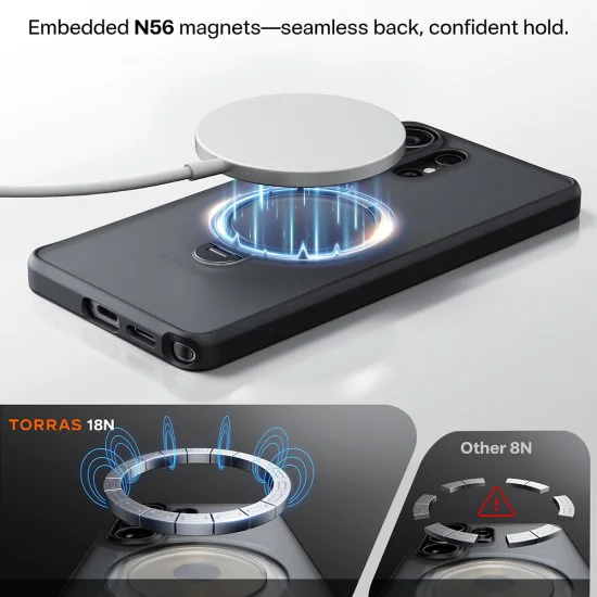 Калъф за Samsung Galaxy S26 Ultra - Ostand Spin Series - Torras - Прозрачен
