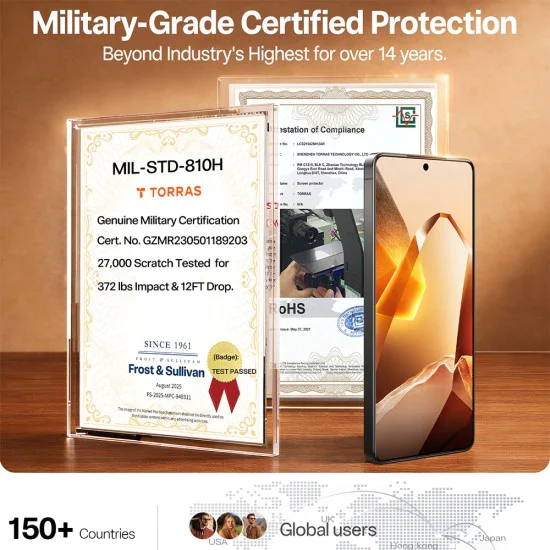 Протектор за Samsung Galaxy S26 - GlassGo Install Master - Torras - Прозрачен