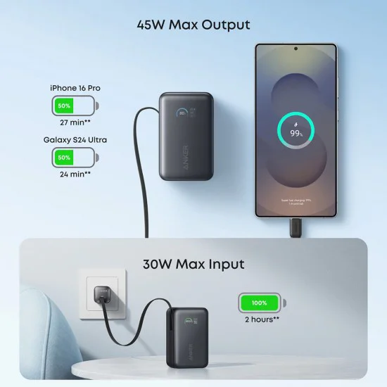 Външна батерия Anker Nano (A1638H11) - вграден Type-C кабел, 10000mAh, 45W, LED дисплей - Черна