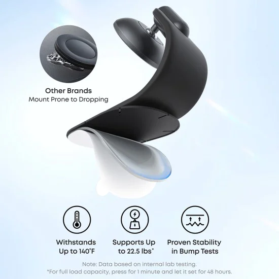 Стойка за кола Anker Nano Magnetic (A9110H11) - за табло/екран, 3M залепване, 360°, универсална - Черна