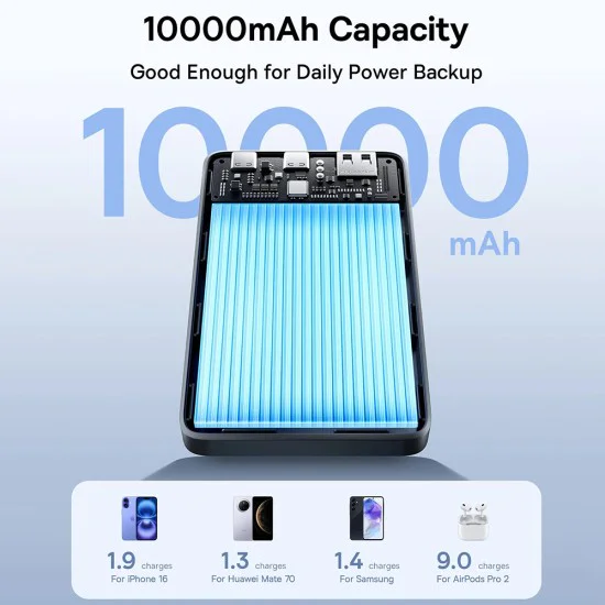 Външна батерия Baseus EnerFill FP21 (P1008210D123-00) - два порта, 10000mAh, 22.5W, тънък дизайн - Черна