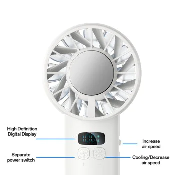 Ръчен вентилатор Yesido YF18 - с LCD Display, 12W Brushless Motor, 5500 RPM, 100x Speed, 12W, 3600mAh, Type-C - Черен