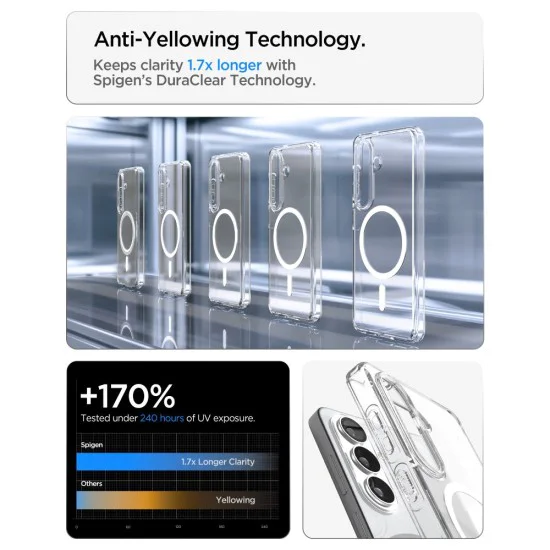 Калъф за Samsung Galaxy S26 Plus - Ultra Hybrid MagSafe - Spigen - Прозрачен